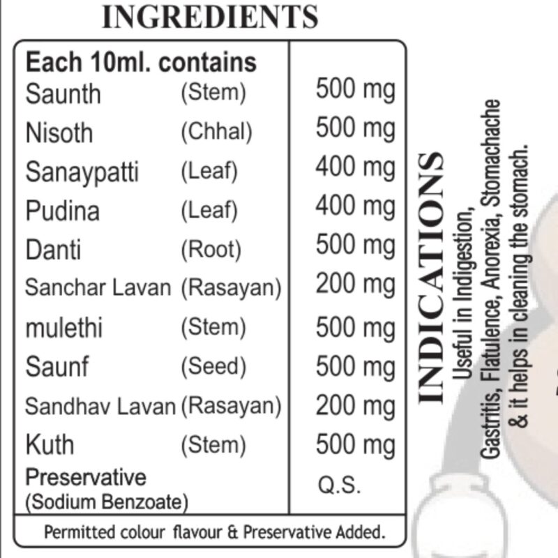 Laxa-10 Syrup - Image 3
